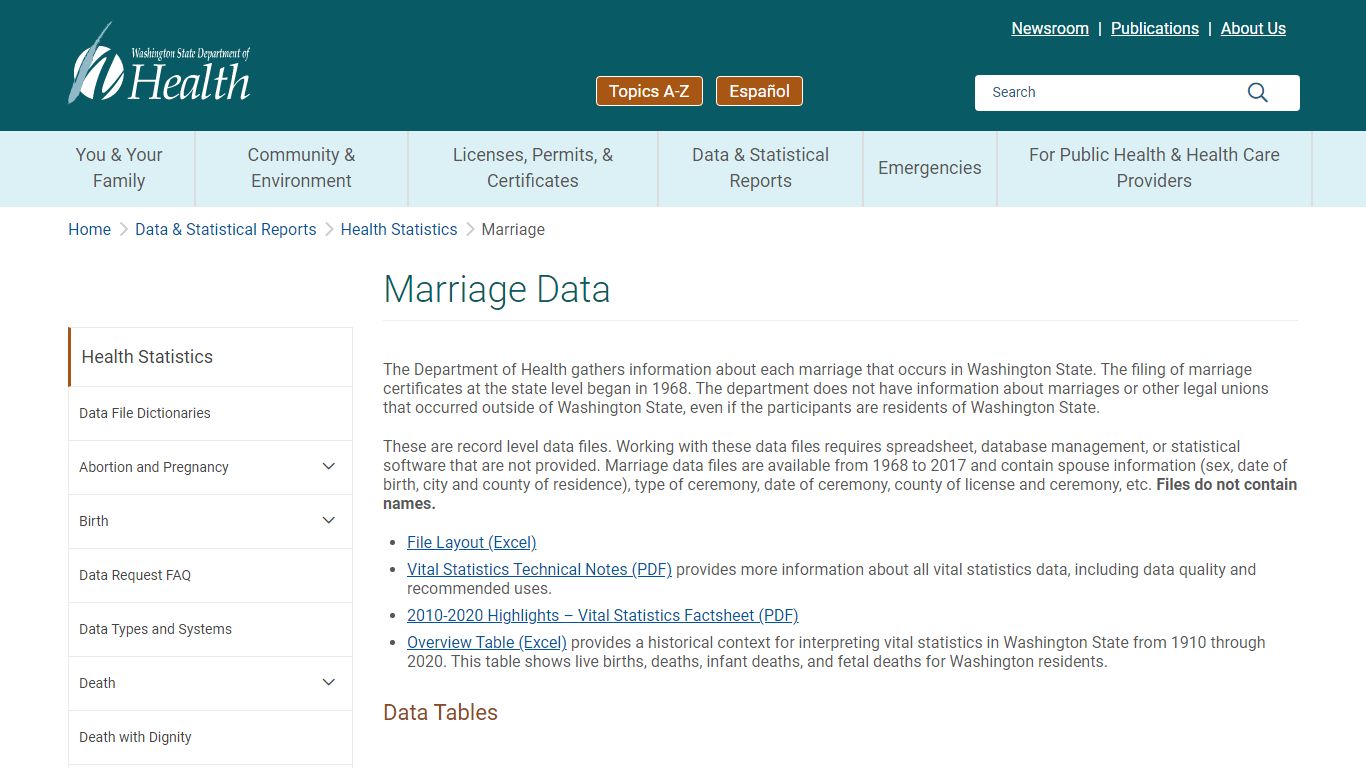 Marriage Data | Washington State Department of Health